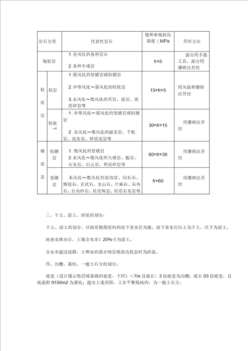 江西新定额2017土建定额说明及解释