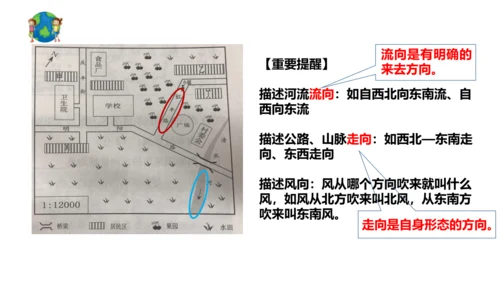 1.1.1 从社区看我家 课件（23张PPT）