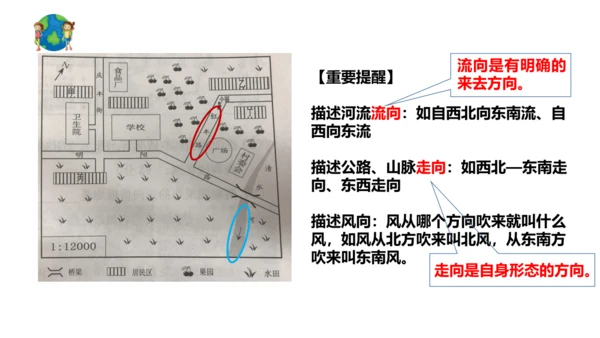 1.1.1 从社区看我家 课件（23张PPT）
