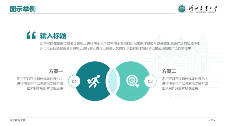 河北农业大学专属学术汇报毕业答辩通用PPT模板