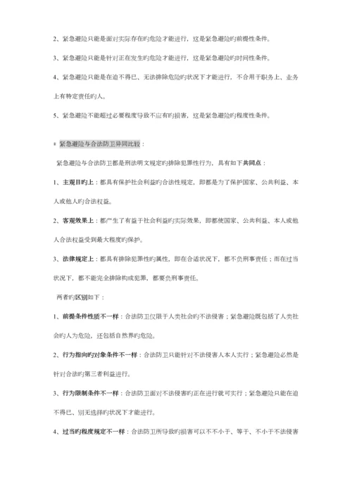 2023年刑法学知识点整理.docx