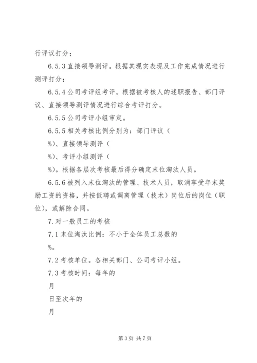 考核——末位淘汰制方案 (4).docx