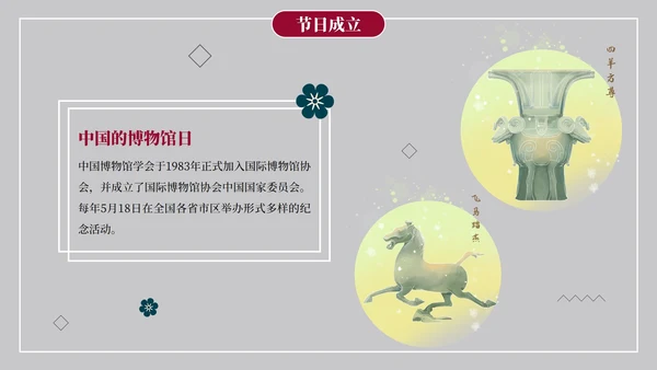 简约古典实景世界博物馆日节日科普PPT模板