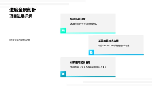 研发季度报告解析PPT模板