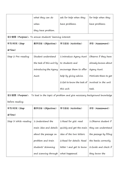 外研版九年级上册 Module 6 ProblemsUnit 2大单元整体设计