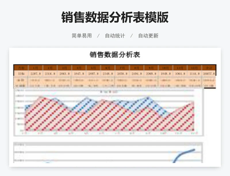 销售数据分析表模版