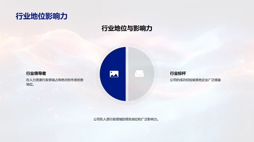 公司文化及价值实践PPT模板