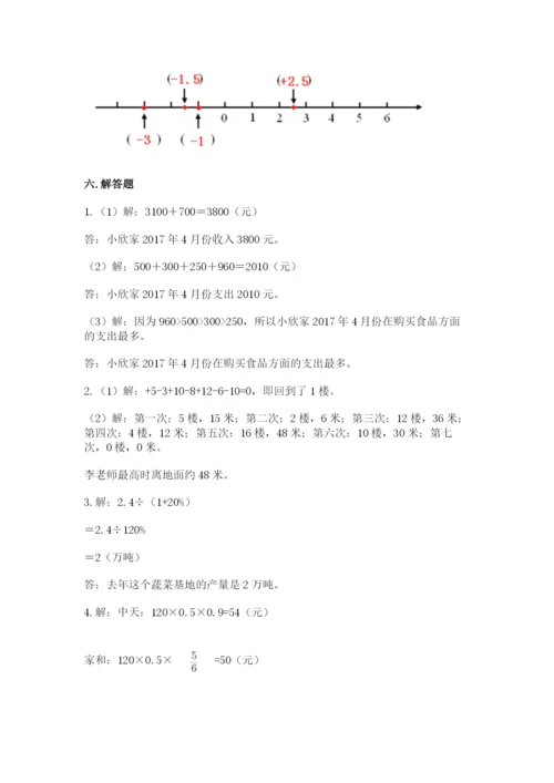 冀教版六年级下册期末真题卷（全国通用）.docx
