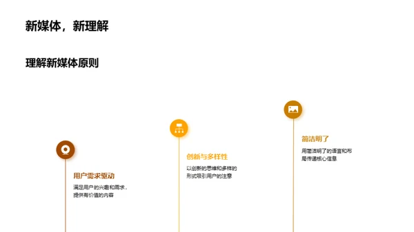 秋分新媒领域
