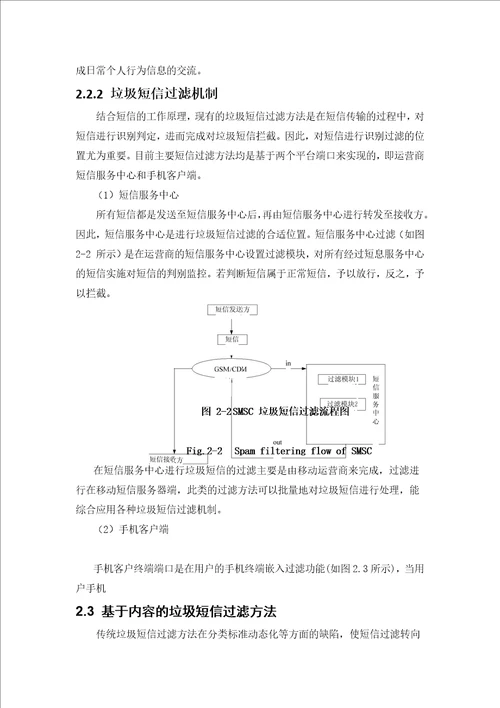 人工智能论文基于内容的垃圾短信识别与处理