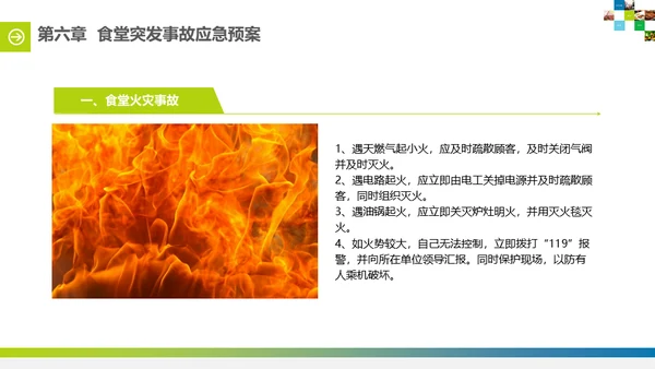 食堂投标计划书通用PPT