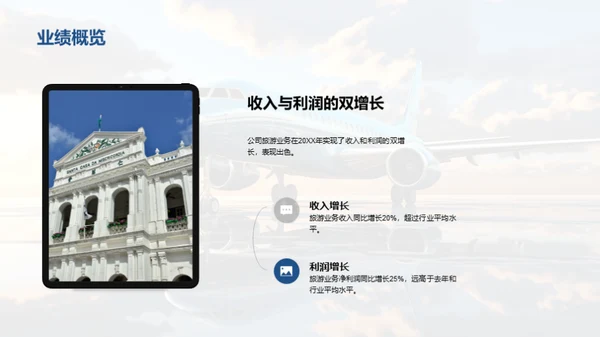 旅游业务探索与展望