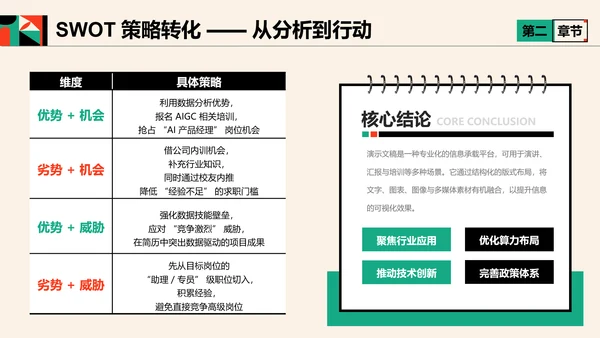 简约几何风通用职业生涯规划PPT模板