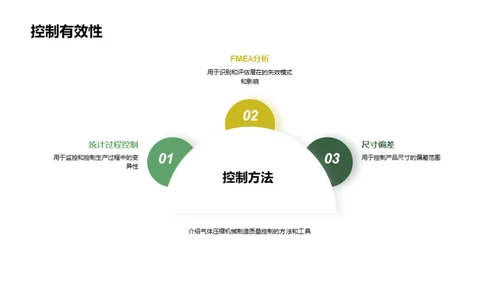 提升气压机制造质量