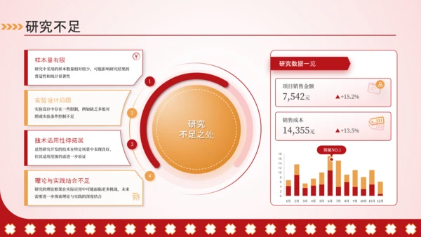 红色插画风毕业答辩汇报通用PPT模板