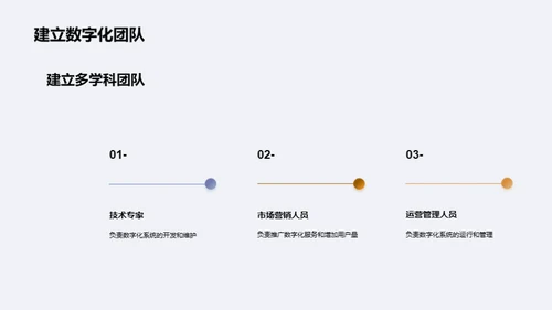 智慧餐饮：数字化转型篇