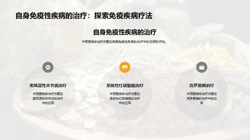 融合中西医智慧，提升医疗效果