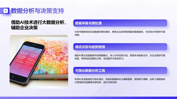 紫色商务风AI技术企业级应用报告PPT模板