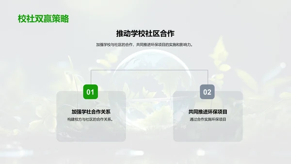 环保之路我们共筑