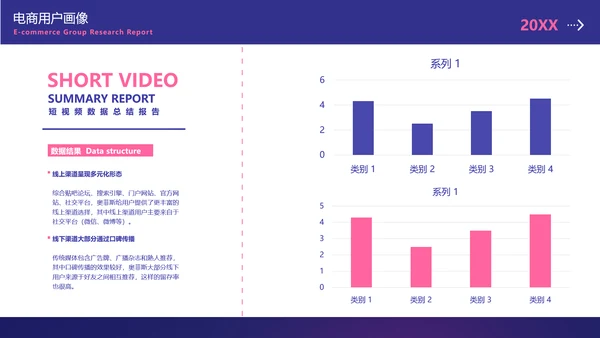 简约风紫色数据调研总结报告PPT