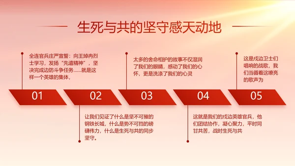 红色大气基层政府工作总结汇报PPT