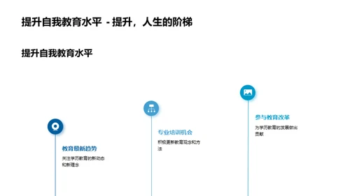 解析学历教育