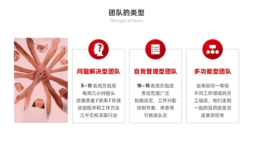 红色励志实拍风凝心聚力筑梦前行打造高绩效团队PPT模板团队建设