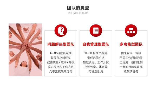 红色励志实拍风凝心聚力筑梦前行打造高绩效团队PPT模板团队建设