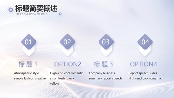 医美招商加盟工作总结动态PPT