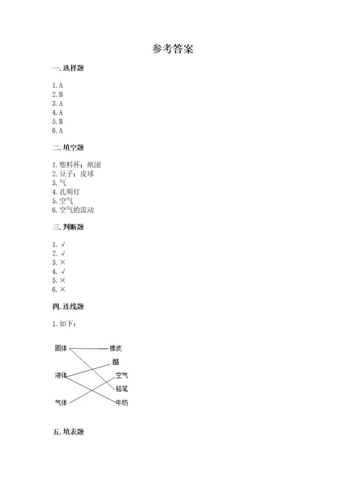 教科版三年级上册科学第2单元空气测试卷（培优a卷）