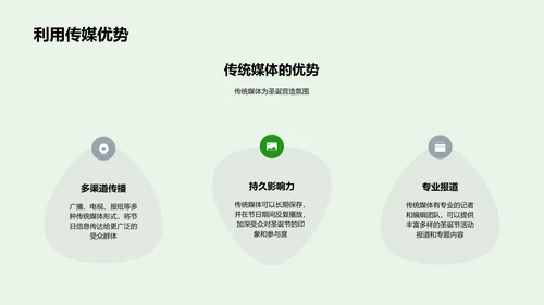 策划圣诞媒体活动PPT模板