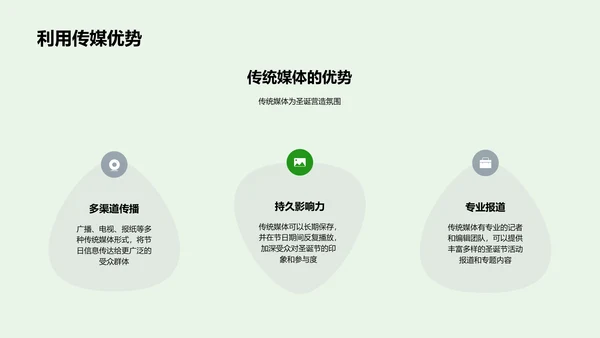 策划圣诞媒体活动PPT模板