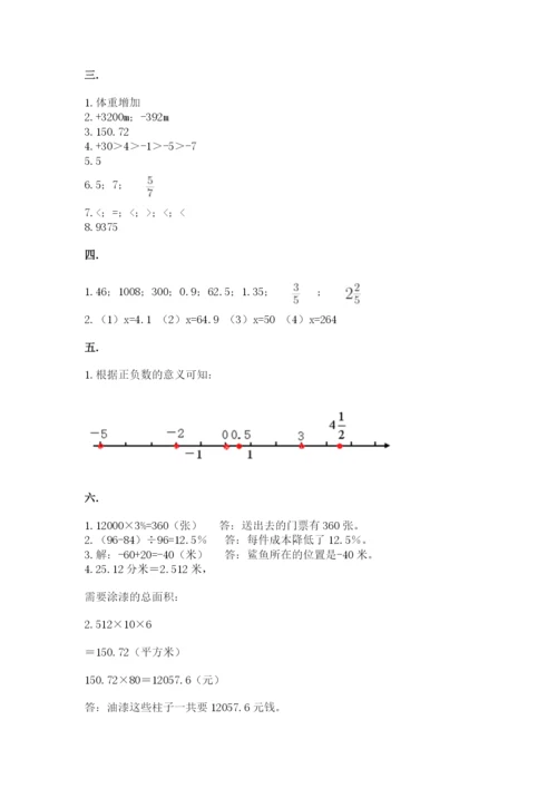 苏教版六年级数学小升初试卷【网校专用】.docx