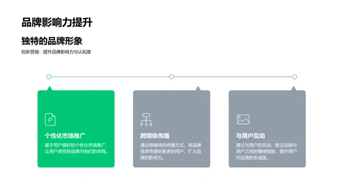 端午节营销策略分享
