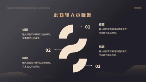 猎头行业分析通用PPT模板