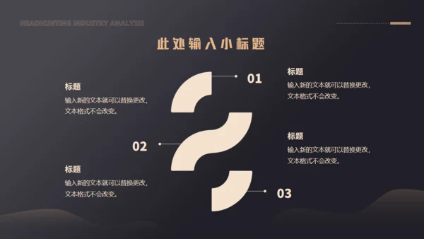 猎头行业分析通用PPT模板