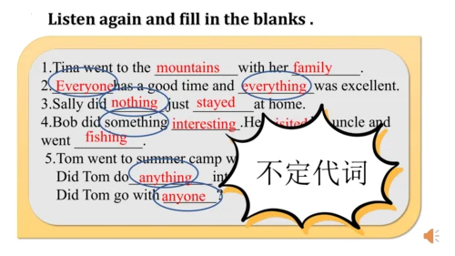【单元整体教学课件】Unit1 Section A（1-2d）听说课-2024秋新人教八上Unit 