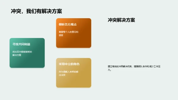 金融业沟通提效策略