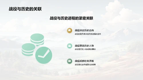 战役引领历史