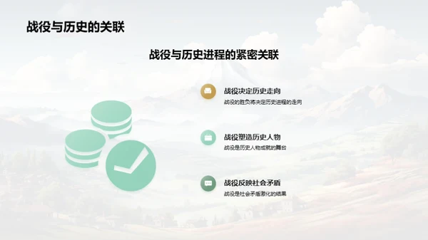 战役引领历史