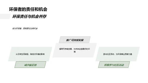 绿色行动·社区力量