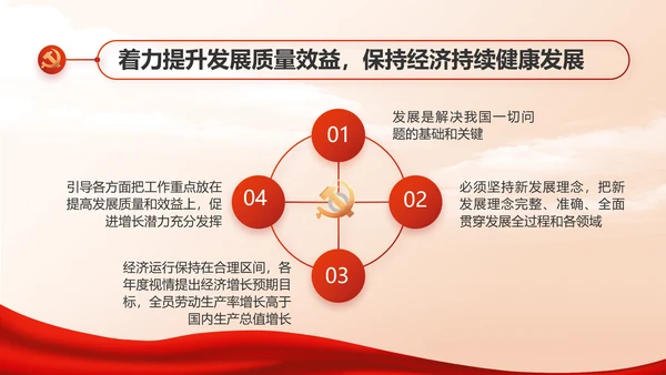 党支部党史学习教育工作总结动态PPT