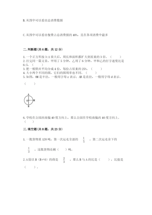 人教版六年级上册数学期末测试卷附答案ab卷.docx