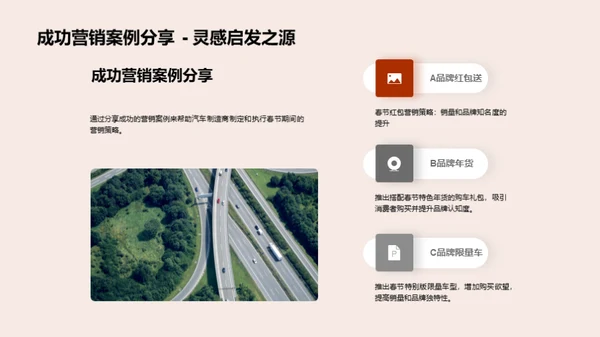 春节汽车营销策略