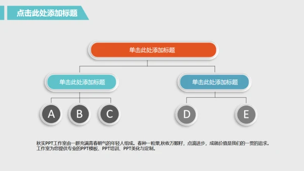 商务旅行出差业绩年中总结汇报模板