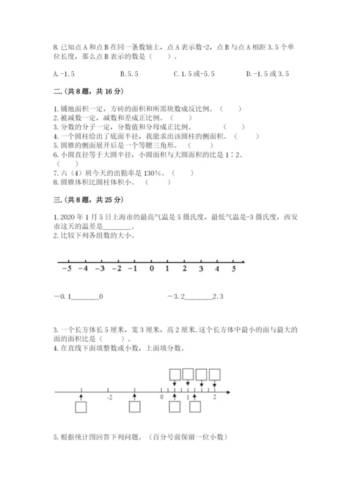 人教版六年级数学下学期期末测试题含答案（培优a卷）.docx