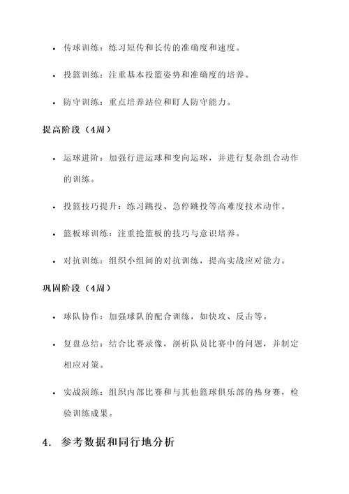 14岁篮球训练教学计划