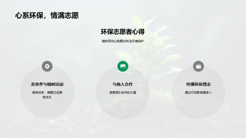 植树环保之路