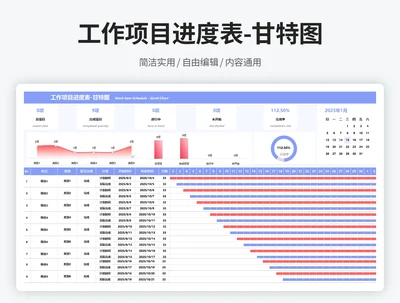 工作项目进度表-甘特图