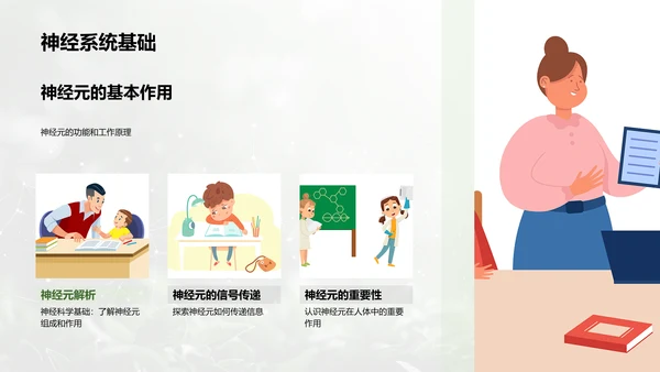人体系统协作讲座PPT模板